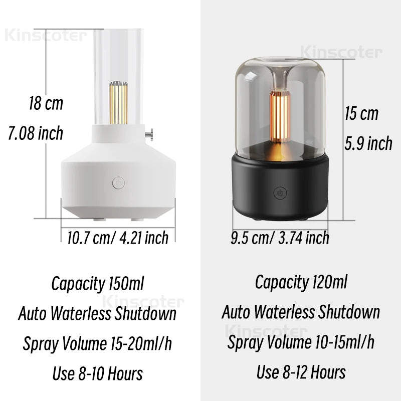 Vintage Glow Aroma Diffuser